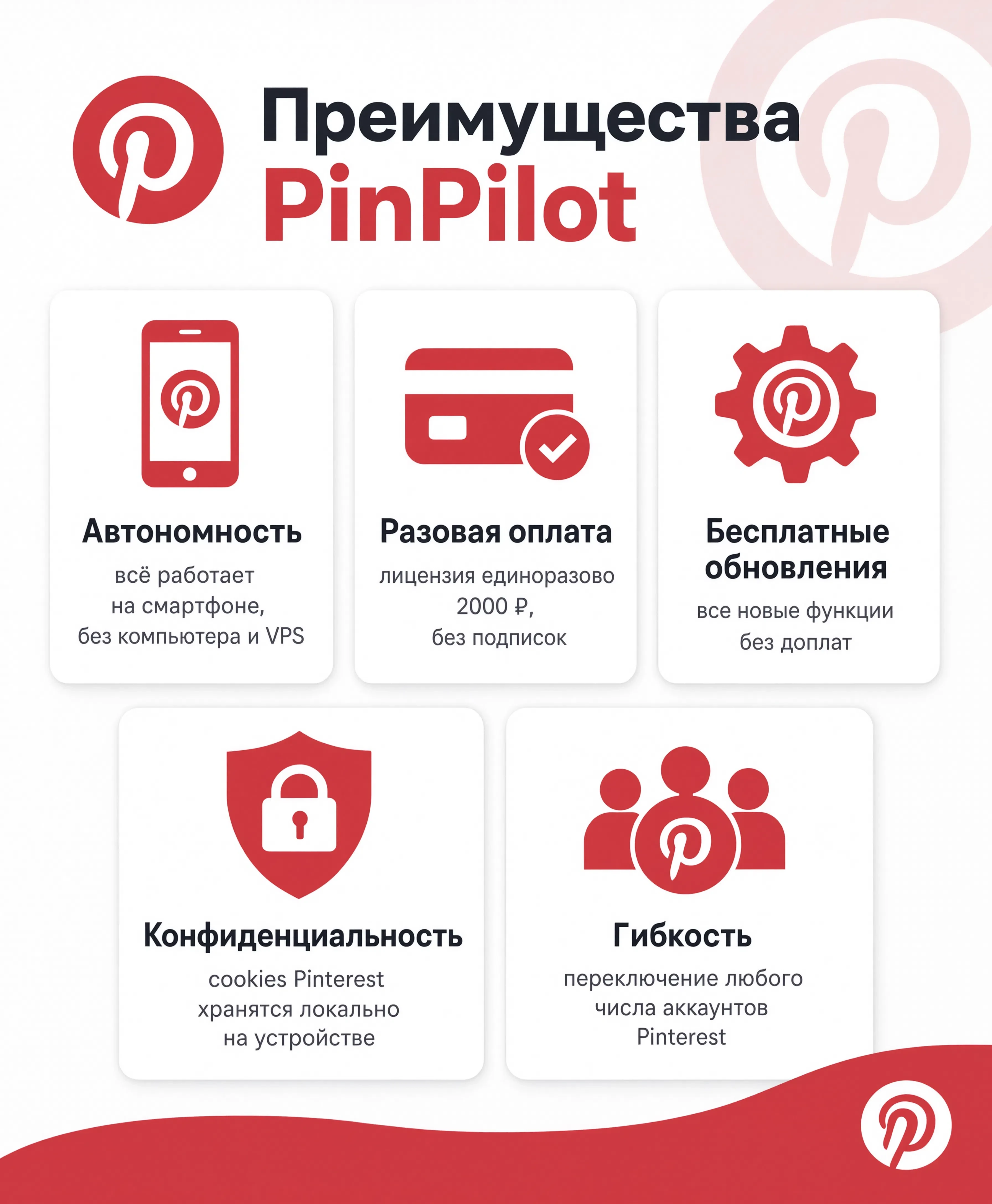 Преимущества PinPilot: автопостинг, спинтакс, чистка подписок, работа 24/7